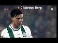 FC Groningen vs NEC Nijmegen 2-0 GOALS