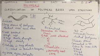 Classifying polymers on the basis of their structure