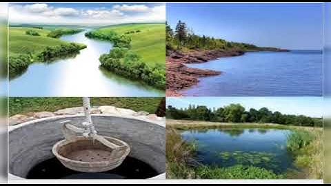 Class 6th, Science, Chapter - 14 (Water),  Lecture 2