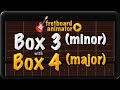 Guitar Fretboard Animations: Box 3 (minor blues scale) over Box 4 (major pentatonic shape)