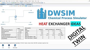 Mastering Heat Exchangers: A DWSIM Simulation #engineering #howto