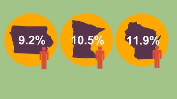 Educator Mobility in the Midwest (REL Midwest)