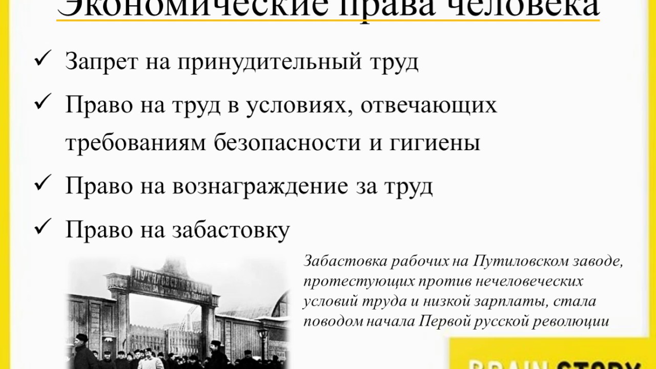 ПРАВА И СВОБОДЫ ЧЕЛОВЕКА И ГРАЖДАНИНА ПРАВА И СВОБОДЫ ЧЕЛОВЕКА И ГРАЖДАНИНА