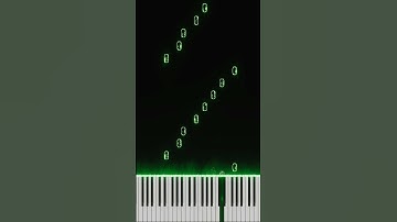 Thumbnail of Moog City Intro Piano Tutorial #piano#music#pianotutorials#minecraft