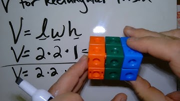 Holt Lesson 10-7 Volume of Rectangular Prisms