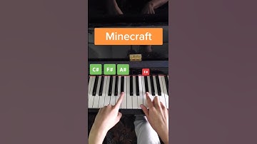 Thumbnail of How to play opening of Minecraft on Piano 😎