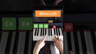 How to play opening of Minecraft on Piano 😎