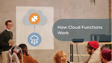 How Cloud Functions Work