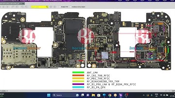 Redmi note 8 pro network ways | note 8 pro network problem