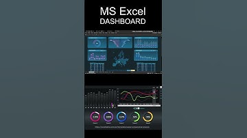 Create heat map in 1 minute in Excel shorts