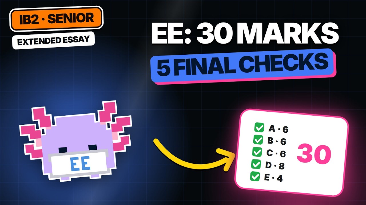 Extended Essay Criteria: 5 Checks (30 Marks)