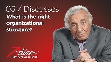 Dr. Ichak Adizes | What is the right organizational structure #03