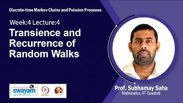 Lec 16: Transience and Recurrence of Random Walks