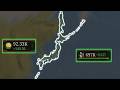 They LIED TO YOU, JAPAN IS OVERPOWERED - Eu5 Japan Guide