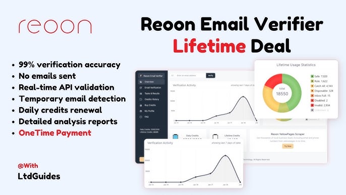 Reoon Email Verifier Review: Best Tool to Clean Your Email List in 2025