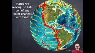 FNRM_IntroGIS Datums