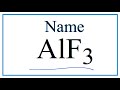 Naming and Properties of Ionic Compounds