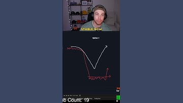 Build momentum With a trusted tool. See the details in the bio link. NFA  #GreenyPhoton