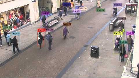 Multi target tracking on Oxford Dataset