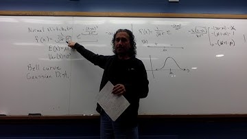 3-3 Normal Distribution