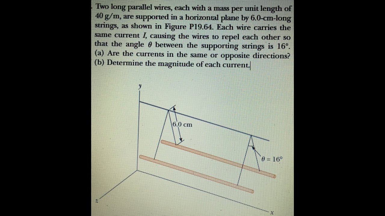 A Small 2 00 G Plastic Ball Is Suspended By A Cm Long String In A Uniform Electric Field As Shown Youtube A Small 2 00 G Plastic Ball Is Suspended By A Cm Long String In A Uniform Electric Field As Shown Youtube