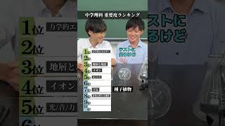 中学理科 重要度ランキング @yambalsemi