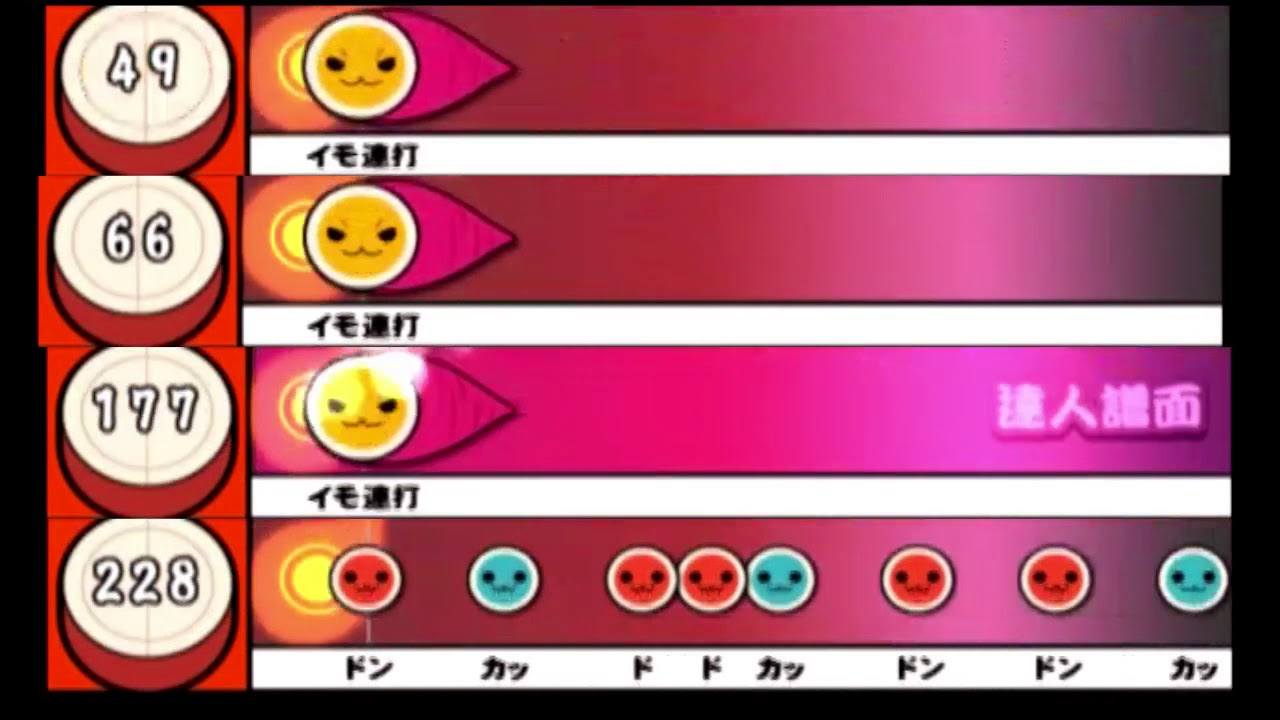 太鼓の達人 Cs6 線路は続くよどこまでも 全難易度同時再生 Youtube 太鼓の達人 Cs6 線路は続くよどこまでも 全難易度同時再生 Youtube