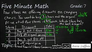 7th Grade Math Personal Financial Literacy: Comparing Monetary Incentives
