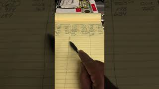 Hit..👉🏽Any States Pick 3  Lottery Using My “Double Numbers Repeat System”Episode# 1👏🏾👏🏾👏🏾