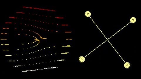 Rolling Shutter Effect (Supplement)