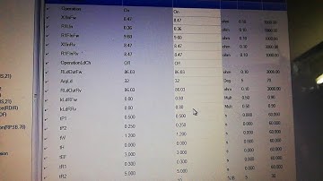 POWER SWING BLOCKING RED670