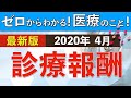 診療報酬とは？2020年度改定を踏まえて解説！