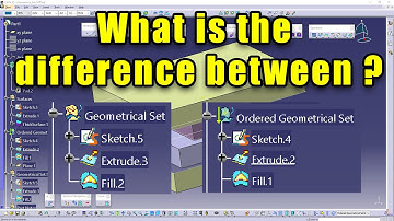 CATIA V5 - Geometrical Set and Ordered Geometrical Set