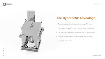 IBC Blender | Cybernetik Product Catalogue