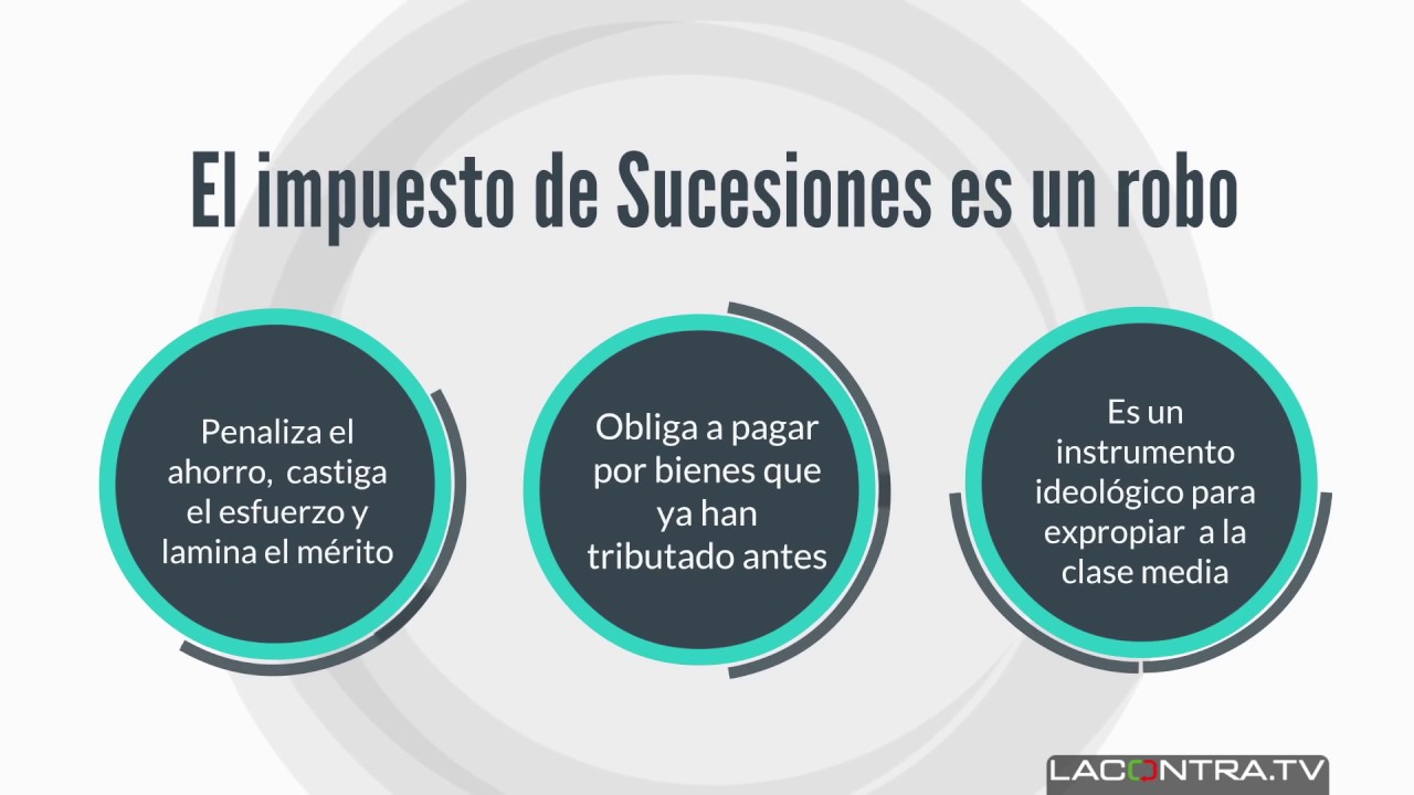 El impuesto de Sucesiones es un robo - YouTube