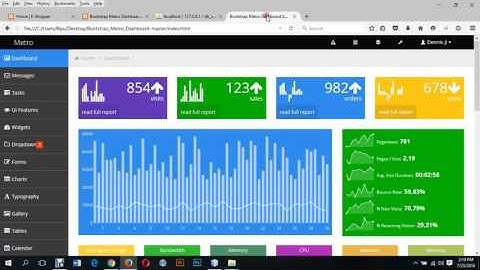 SEIP PHP Batch 23, 24 day 24,25 p2