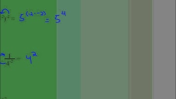 8.3 Zero and Negative Exponents.wmv