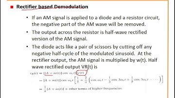 FA 20_L16 |Analog/Principle of Communication Systems | AM Generation & Demodulation|B.P.Lathi,Ch#4.5
