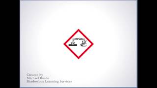 WHMIS 2015 Pictograms