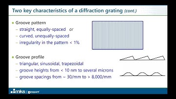 Mastering Diffraction Gratings - Selection and Integration Techniques for Analytical Instrumentation