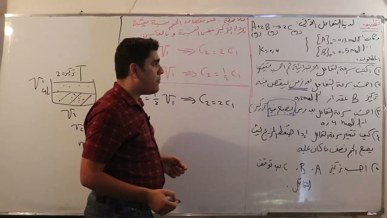 15 - سرعة التفاعل الكيميائي الرابع