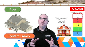 Hey, Keep it down up there!!-Revit Roofs | LEVEL 1 - Beginners