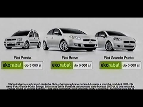 Reklama Fiat Panda,