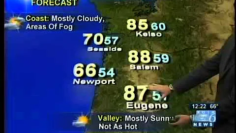 KOIN NOON FORECAST, SEPTEMBER 12, 2013