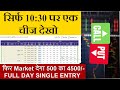 Option Trading Strategy | Rs. 500 का सीधा  4500 Daily Earn in Day trading | Low Risk Option Strategy