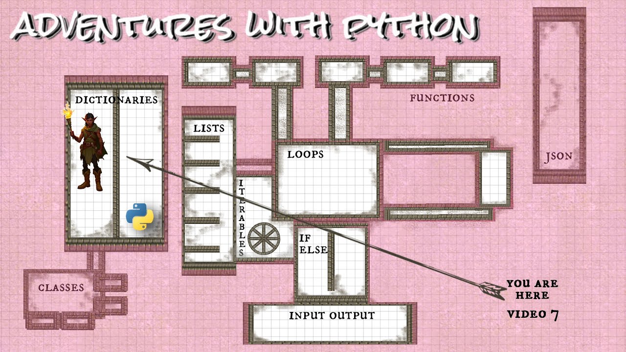Adventures with Python: Learn Python by Programming a Text Adventure ...