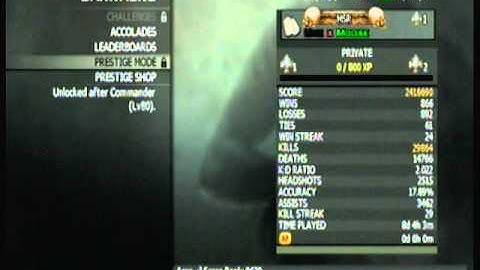 Prestige 10! MW3 Wii!