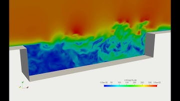 Transonic cavity flow simulation