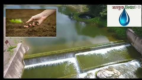 Geography Chapter no 7 Soils (Part lll)