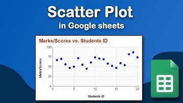 How to make an XY Scatter Plot in Google sheets 2023